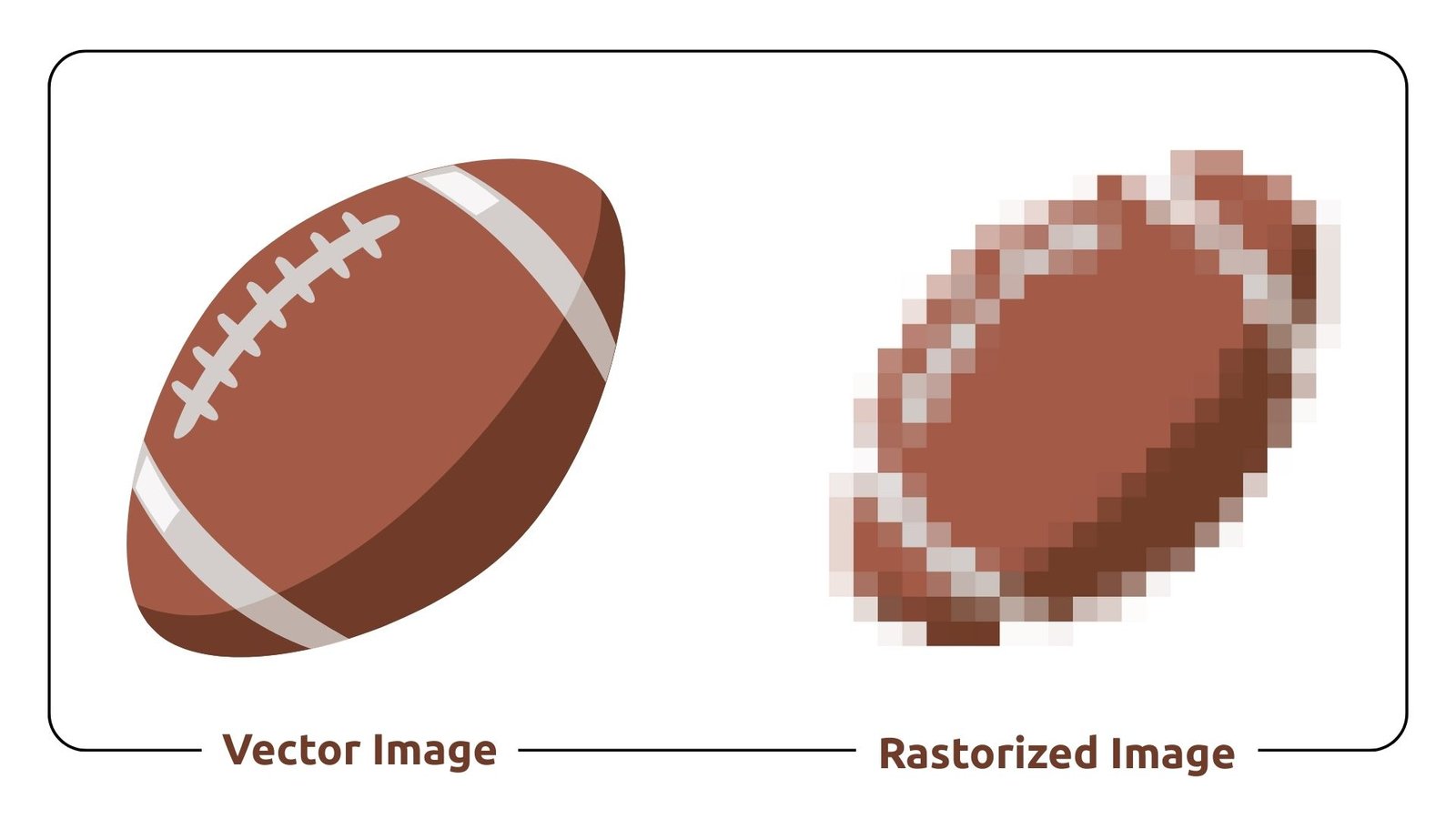 An Illustrated example of the different between a Vector and rasterized image.